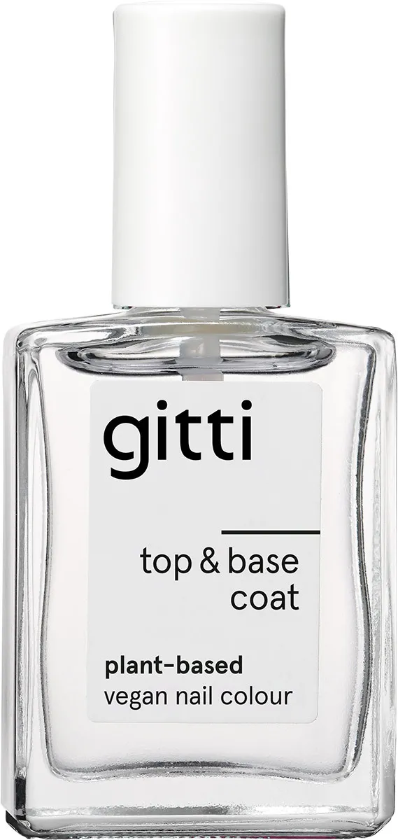 Plant-based Top & Base Coat
